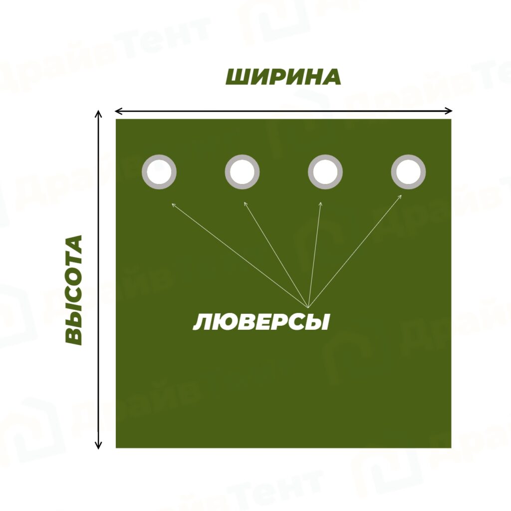 Как определить ширину и высоту гаражной шторы
