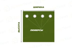 Как определить ширину и высоту гаражной шторы